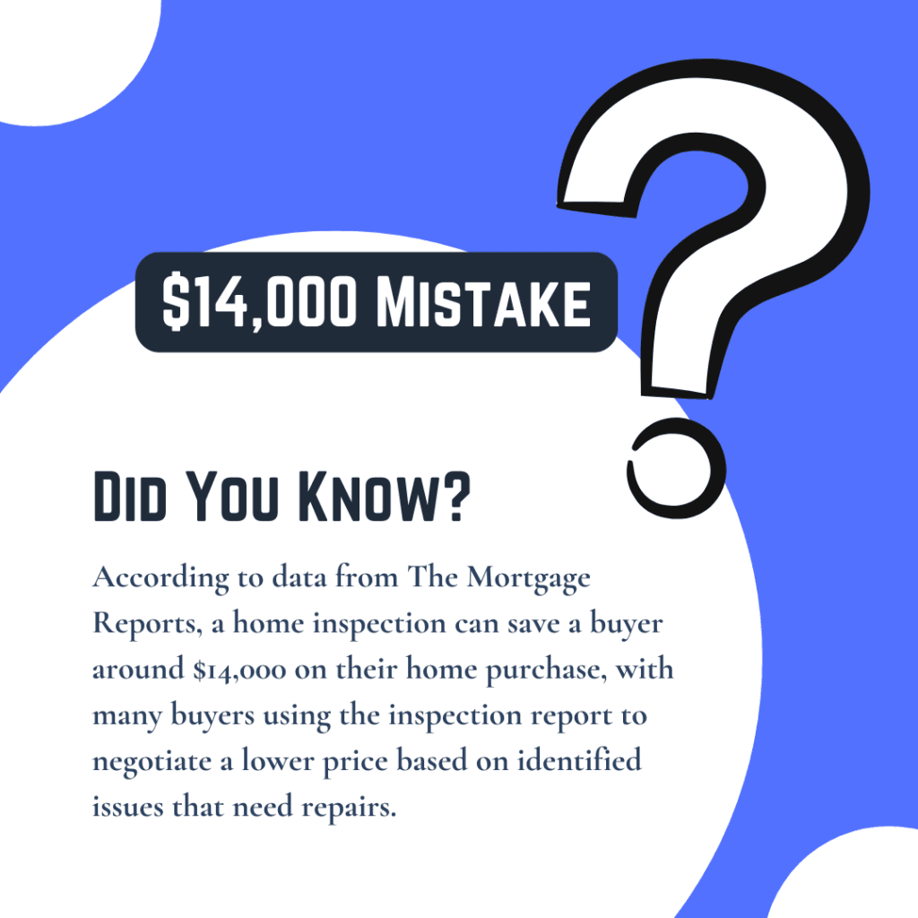 Waiving A Home Inspection Can Be A Costly Mistake. Even a $14,000 mistake.