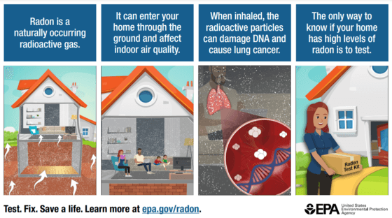 epa radon infographic