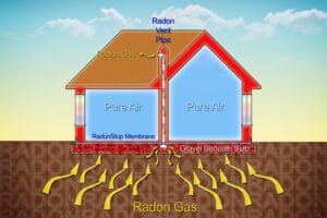 what is radon and why homebuyers test for it