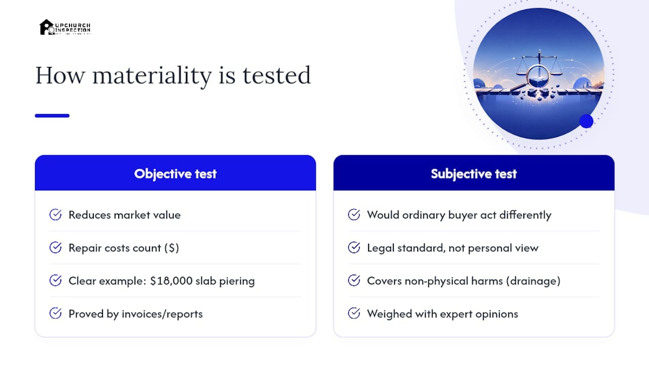 How Courts and Real Estate Deals Decide If a Defect Is Material — overview diagram