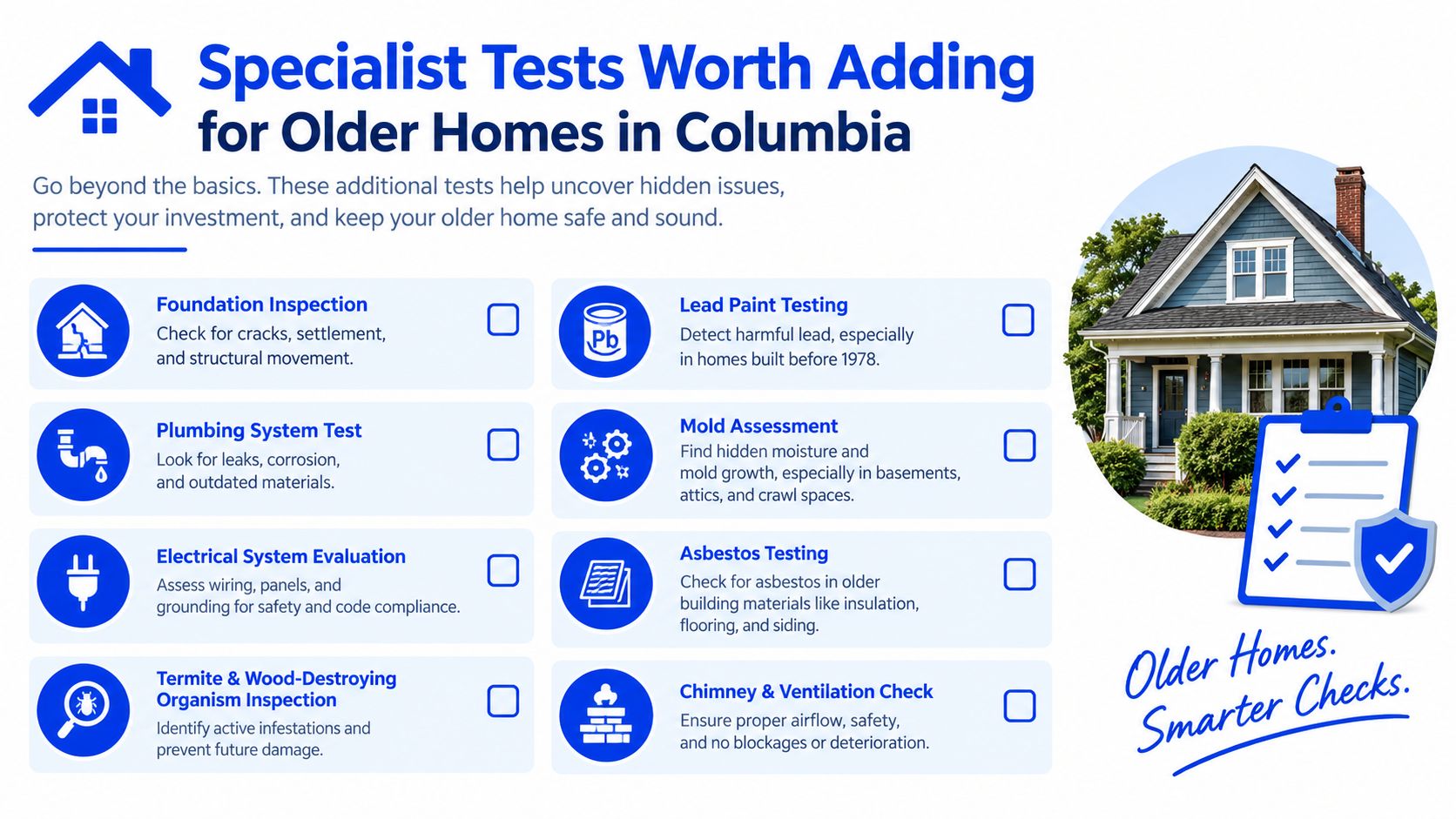 A helpful infographic listing essential specialist inspections to consider when purchasing an older home in Columbia.