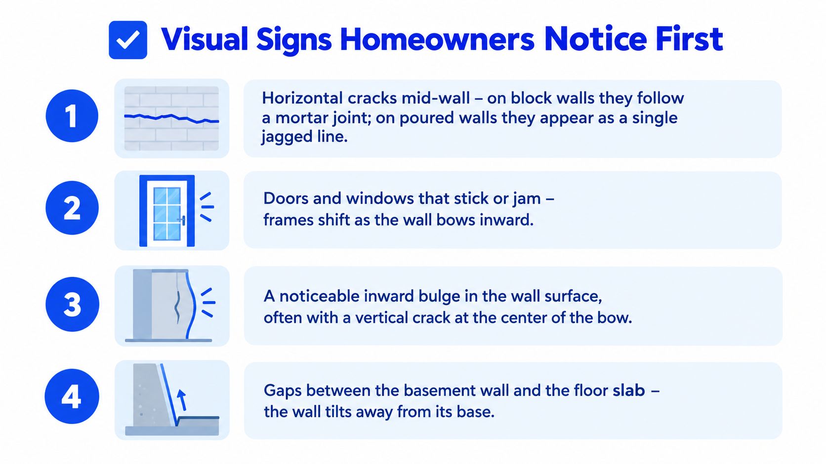 An infographic showing four common visual signs of a bowing basement wall that homeowners should notice immediately.