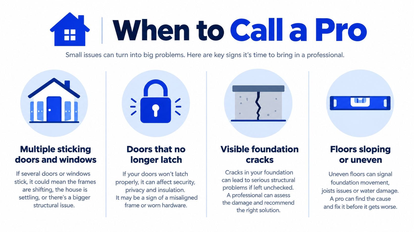 An infographic titled When to Call a Pro showing four common signs of structural home foundation problems.